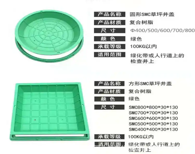 单县树脂复合种植井盖展示